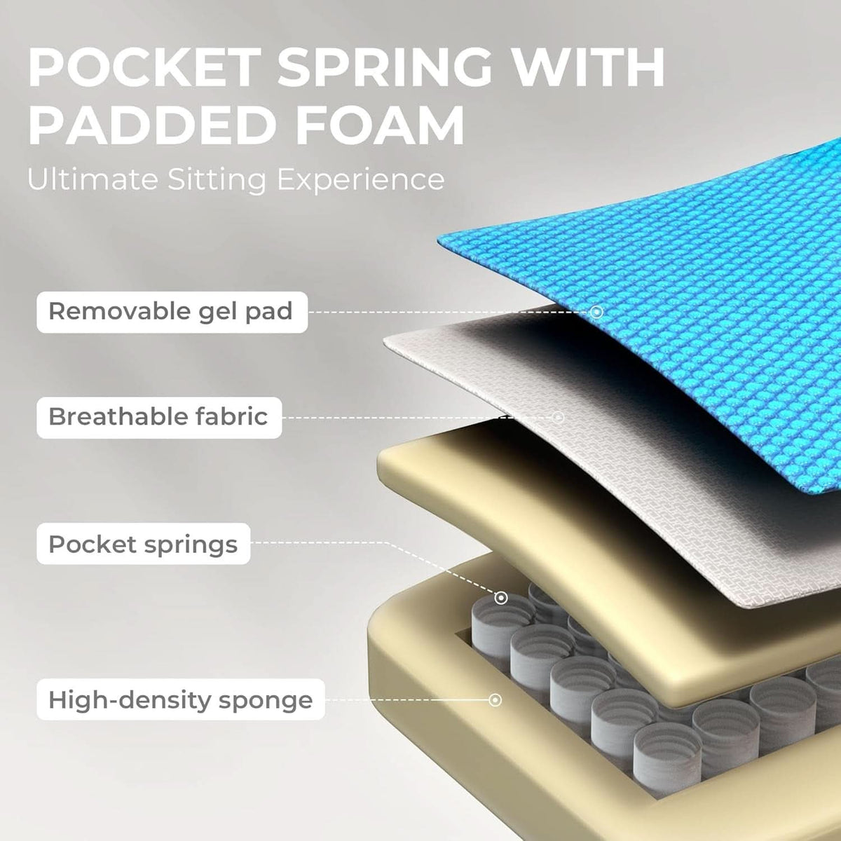 Beige Gaming Chair With Pocket Spring Cushion And Gel Pad